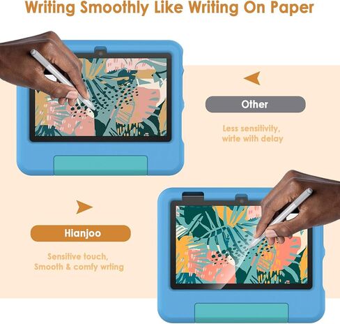 Hianjoo 2-Pack Screen Protectors Compatible with 7 Kids/ 7 Kids Pro Tablet 7" (2022 Release), Tempered Glass [HD Clarity] [9 Hardness] [Easy Installation] in Saudi Arabia