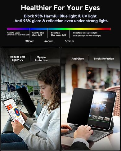 واقي شاشة غير لامع للخصوصية 360 درجة لجهاز iPad Pro 13 بوصة M4/M5 (2024/2025 الجيل السابع/الثامن)، 4 طرق مضادة للتجسس وهج الضوء الأزرق 13 بوصة فلتر واقي شاشة سهل التركيب للكمبيوتر اللوحي [متوافق مع قلم Apple ومعرف الوجه، صديق للحافظة] in Saudi Arabia
