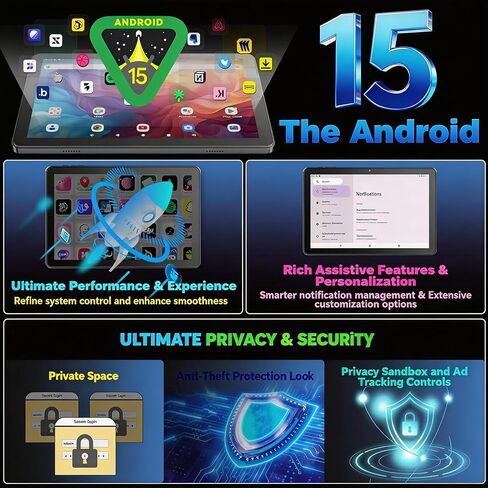 تابلت أندرويد 10 بوصة، أندرويد 15 مع ذاكرة وصول عشوائي 18 جيجابايت + ذاكرة تخزين داخلية 128 جيجابايت (قابلة للتوسيع 1 تيرابايت)، ثماني النواة، شاشة لمس عالية الدقة 1280 × 800 IPS، كاميرا مزدوجة 5 ميجابكسل + 8 ميجابكسل، 6000 مللي أمبير في الساعة، جهاز لوحي in Kuwait