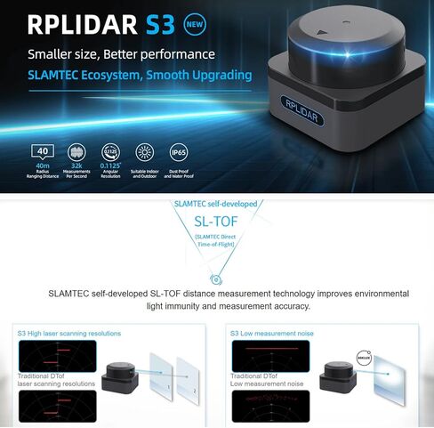 RPLIDAR S3 dToF LiDAR Sensor - 40m Range, 32KHz Sampling, 80,000 Lux Sunlight Immunity, Ultra-Compact 360° Laser Radar for ROS, AGV, Service Robots (UART/USB) in Saudi Arabia