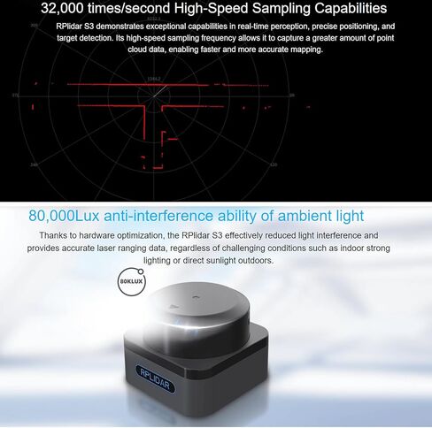RPLIDAR S3 dToF LiDAR Sensor - 40m Range, 32KHz Sampling, 80,000 Lux Sunlight Immunity, Ultra-Compact 360° Laser Radar for ROS, AGV, Service Robots (UART/USB) in Saudi Arabia