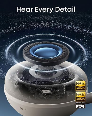 سماعات Soundcore Space 2 من Anker، سماعات رأس بخاصية إلغاء الضوضاء النشطة مع حافظة واقية، ملاءمة مريحة، وقت تشغيل 50 ساعة، صوت لاسلكي LDAC عالي الدقة، اتصال مزدوج، مكالمات واضحة، بلوتوث 6.1، وضع القيلولة in Saudi Arabia