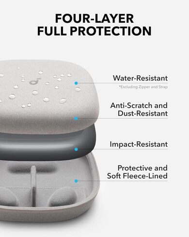سماعات Soundcore Space 2 من Anker، سماعات رأس بخاصية إلغاء الضوضاء النشطة مع حافظة واقية، ملاءمة مريحة، وقت تشغيل 50 ساعة، صوت لاسلكي LDAC عالي الدقة، اتصال مزدوج، مكالمات واضحة، بلوتوث 6.1، وضع القيلولة in Saudi Arabia