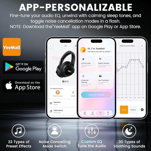 1Mii Y8 Active Noise Cancelling Headphones, Bluetooth 6.0 Headphones Wireless Over Ear, Hi-Res 75H Playtime, Volume Control, AI Voice Chat, Custom EQ via APP Comfort for Airplane & Home Office - Black in Saudi Arabia