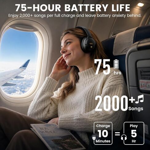 1Mii Y8 Active Noise Cancelling Headphones, Bluetooth 6.0 Headphones Wireless Over Ear, Hi-Res 75H Playtime, Volume Control, AI Voice Chat, Custom EQ via APP Comfort for Airplane & Home Office - Black in Saudi Arabia
