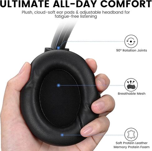 1Mii Y8 Active Noise Cancelling Headphones, Bluetooth 6.0 Headphones Wireless Over Ear, Hi-Res 75H Playtime, Volume Control, AI Voice Chat, Custom EQ via APP Comfort for Airplane & Home Office - Black in Saudi Arabia