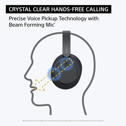 Sony WH-CH720N/P Bluetooth Wireless Noise-Canceling Headphones (Renewed) in Saudi Arabia