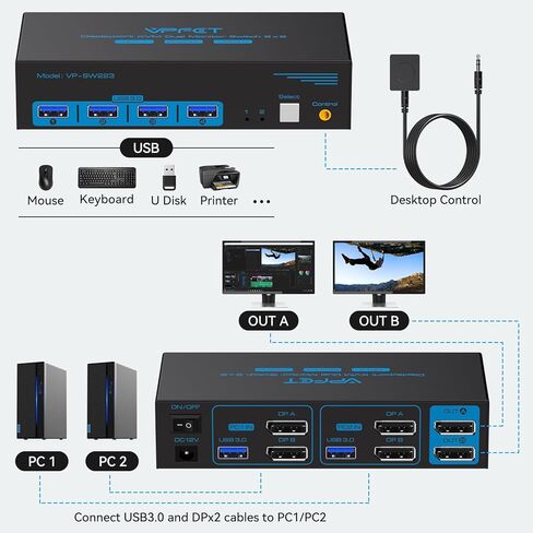 8K @ 60 هرتز Displayport KVM Switch 2 شاشات 2 جهاز كمبيوتر منفذ عرض 4K @ 120 هرتز USB3.0 مفاتيح KVM للشاشة المزدوجة لشاشتين مشاركة جهاز كمبيوتر ومجموعة واحدة من طابعة لوحة المفاتيح والماوس وقرص U مع كابلين USB in Kuwait