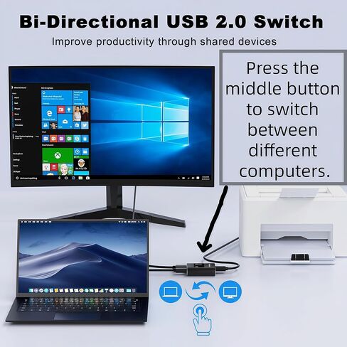 محول USB2.0 مع 2 كابل Usb2.0 (1 متر)، ثنائي الاتجاه 1 في 2 مخرج/2 في 1 مخرج، مجموعة محول USB من الألومنيوم لجهازي مشاركة أجهزة الكمبيوتر (الطابعة، لوحة المفاتيح، الماسح الضوئي، الماوس)، متوافق مع Mac/Win/Linux in Saudi Arabia