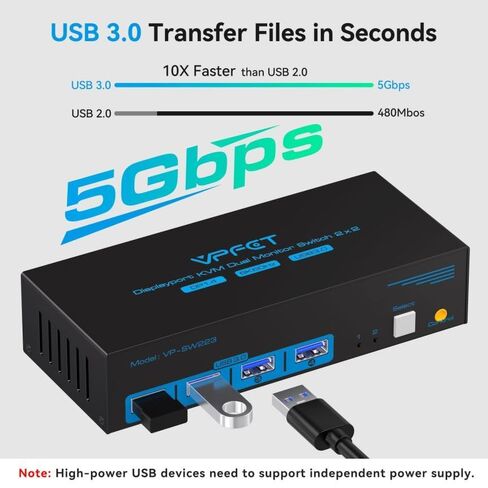 8K @ 60 هرتز Displayport KVM Switch 2 شاشات 2 جهاز كمبيوتر منفذ عرض 4K @ 120 هرتز USB3.0 مفاتيح KVM للشاشة المزدوجة لشاشتين مشاركة جهاز كمبيوتر ومجموعة واحدة من طابعة لوحة المفاتيح والماوس وقرص U مع كابلين USB in Kuwait
