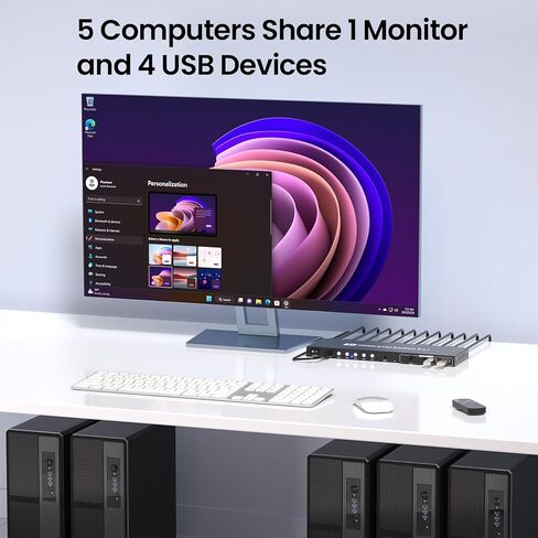 4K@60Hz HDMI KVM Switch 1 Monitor 5 Computers, USB 3.0 5 Port KVM Switch for Controlling 5 Computers with 1 Set of Keyboard, Mouse and 1 Monitor in Saudi Arabia
