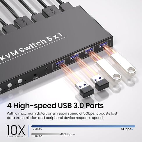 4K@60Hz HDMI KVM Switch 1 Monitor 5 Computers, USB 3.0 5 Port KVM Switch for Controlling 5 Computers with 1 Set of Keyboard, Mouse and 1 Monitor in Saudi Arabia