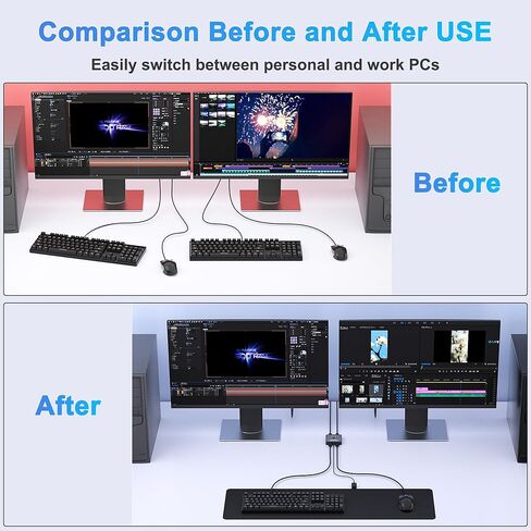 محول USB 3.0 2 في 2 مخرج، محول USB 2 جهاز كمبيوتر لمشاركة لوحة المفاتيح والماوس وكاميرا ويب الماسح الضوئي للطابعة، مقسم الطابعة لجهازي كمبيوتر، 2 منفذ USB-A مفتاح تحديد مع كابلين USB ووحدة تحكم سطح المكتب in Kuwait
