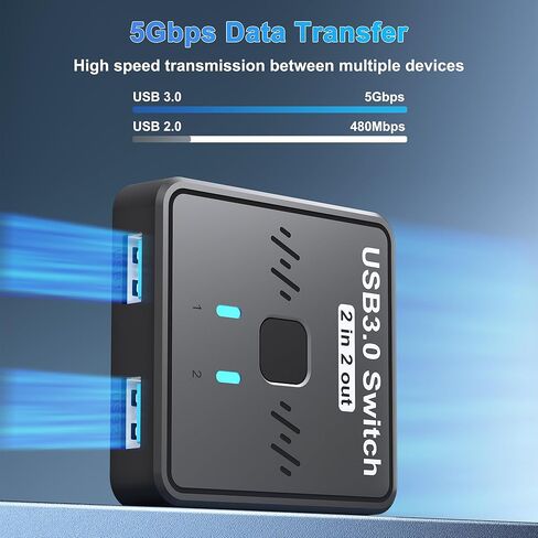 محول USB 3.0 2 في 2 مخرج، محول USB 2 جهاز كمبيوتر لمشاركة لوحة المفاتيح والماوس وكاميرا ويب الماسح الضوئي للطابعة، مقسم الطابعة لجهازي كمبيوتر، 2 منفذ USB-A مفتاح تحديد مع كابلين USB ووحدة تحكم سطح المكتب in Kuwait