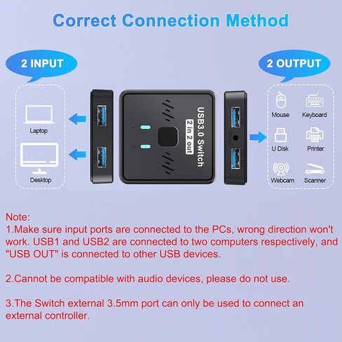 محول USB 3.0 2 في 2 مخرج، محول USB 2 جهاز كمبيوتر لمشاركة لوحة المفاتيح والماوس وكاميرا ويب الماسح الضوئي للطابعة، مقسم الطابعة لجهازي كمبيوتر، 2 منفذ USB-A مفتاح تحديد مع كابلين USB ووحدة تحكم سطح المكتب in Kuwait