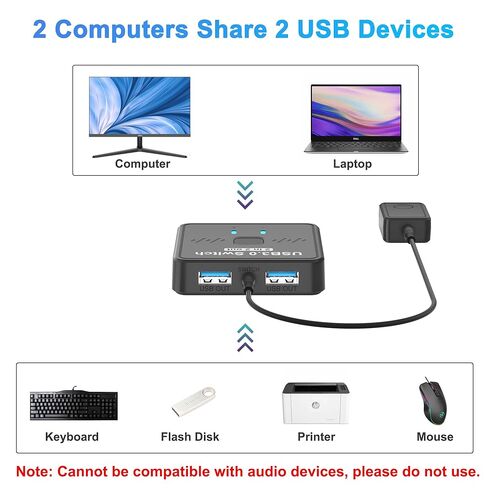 محول USB 3.0 2 في 2 مخرج، محول USB 2 جهاز كمبيوتر لمشاركة لوحة المفاتيح والماوس وكاميرا ويب الماسح الضوئي للطابعة، مقسم الطابعة لجهازي كمبيوتر، 2 منفذ USB-A مفتاح تحديد مع كابلين USB ووحدة تحكم سطح المكتب in Kuwait