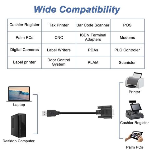 كابل محول تسلسلي أنثى من USB إلى RS-232 DB9، كابل محول تسلسلي USB 2.0 ذكر إلى RS232 Com أنثى DB9 (1.8 متر) in Saudi Arabia