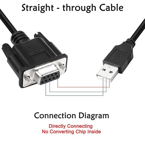 كابل محول تسلسلي أنثى من USB إلى RS-232 DB9، كابل محول تسلسلي USB 2.0 ذكر إلى RS232 Com أنثى DB9 (1.8 متر) in Saudi Arabia