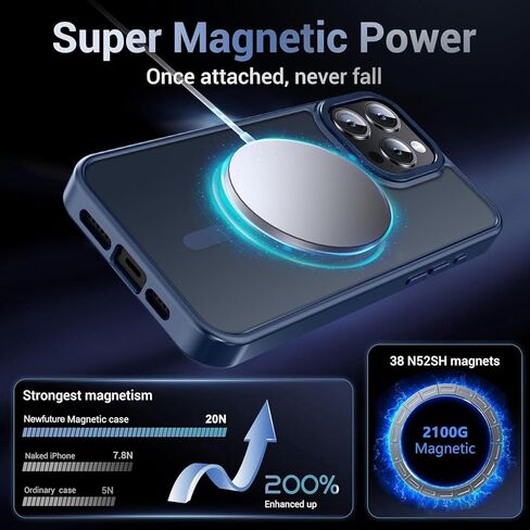 Newfuture Magnetic for iPhone 15 Pro Case [Compatible with Magsafe] [Military Grade Drop Protection] Translucent Matte Anti-Fingerprint Shockproof Phone Case for iPhone 15 Pro 6.1 inch, Navy Blue in Saudi Arabia
