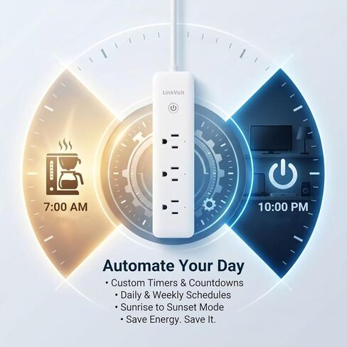 LINKVOLT Smart Power Strip WiFi Surge Protector Alexa Google Home Voice Control Outlet Extender for Home Office 3AC 15A 1875W 2.4GHz Voice Control in Saudi Arabia