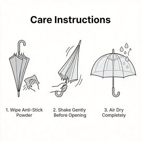 46 Inch Clear Dome Umbrella (2 Pcs), Windproof Bubble Umbrellas with Fiberglass Ribs for Wedding, Transparent Rain Umbrella with Matching Cards for Bridal Party in Saudi Arabia