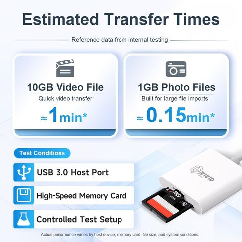 USB C Card Reader, High Speed USB 3.0 Dual Slot SD/TF Micro SD Adapter, 5Gbps Data Transfer for iPhone 17/16/15 Pro Max, iPad Pro/Air, MacBook M4/M3, GoPro, Dash Cam, Android & PC in Saudi Arabia