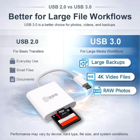 USB C Card Reader, High Speed USB 3.0 Dual Slot SD/TF Micro SD Adapter, 5Gbps Data Transfer for iPhone 17/16/15 Pro Max, iPad Pro/Air, MacBook M4/M3, GoPro, Dash Cam, Android & PC in Saudi Arabia