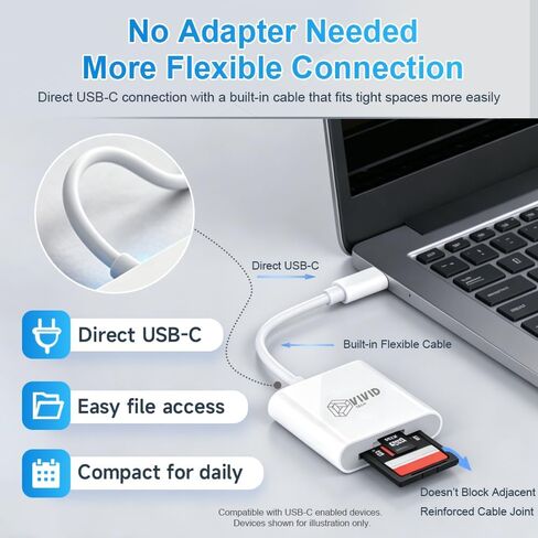 USB C Card Reader, High Speed USB 3.0 Dual Slot SD/TF Micro SD Adapter, 5Gbps Data Transfer for iPhone 17/16/15 Pro Max, iPad Pro/Air, MacBook M4/M3, GoPro, Dash Cam, Android & PC in Saudi Arabia