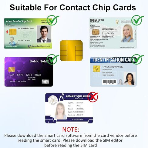 7 in 2 SIM Card Adapter, USB-C/USB-A Military CAC Smart Card Reader, SD/TF/SIM/PIV/M2/IC/ID/MS Pro Duo Memory Card Reader for iPhone 17 16 15/iPad/Windows/Mac/Linux in Saudi Arabia