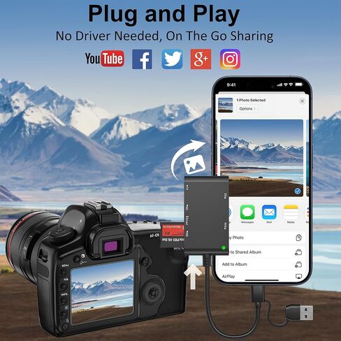 7 in 2 SIM Card Adapter, USB-C/USB-A Military CAC Smart Card Reader, SD/TF/SIM/PIV/M2/IC/ID/MS Pro Duo Memory Card Reader for iPhone 17 16 15/iPad/Windows/Mac/Linux in Saudi Arabia