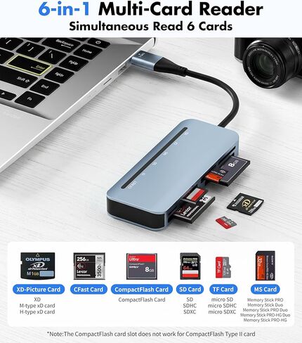 قارئ بطاقات CFast - محول بطاقات USB 3.0 بسرعة 5 جيجابت في الثانية 6 في 1 CFast/CF/SD/TF/MS/XD، قراءة متزامنة 6 بطاقات، محول بطاقة الألومنيوم CFast 2.0/Memory Stick Pro Duo لهاتف iPhone 15/16/17، Android، MacBook، الكمبيوتر الشخصي in Kuwait