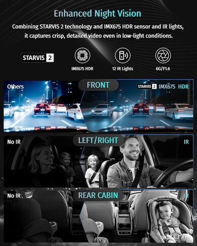 كاميرا Neideso 5 Channel 360° Dash Cam أمامية وخلفية، 2.7K + 4*1080P، مستشعر STARVIS 2، تنبيه تعب السائق AI، كاميرا عدادات السيارة WiFi GPS بسرعة 5 جيجاهرتز، رؤية ليلية HDR، بطاقة 128 جيجابايت مجانية، وضع ركن السيارة 24 ساعة، N900Ultra in Kuwait
