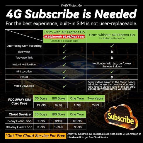 كاميرا داش 4G LTE مع عرض مباشر، 2K+1080P كاميرا أمامية داخلية مضادة للسرقة، بث مباشر، تنبيه فوري عبر التطبيق، تخزين سحابي وSD، رؤية ليلية بالأشعة تحت الحمراء، بدون شاشة، وضع ركن السيارة 24/7، نظام تحديد المواقع العالمي (GPS)، نظام تشخيص الأعطال (OBD) in Kuwait
