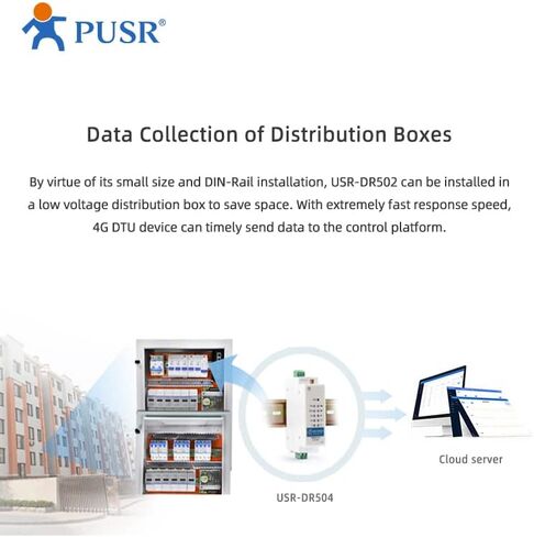 أجهزة المودم الخلوية العالمية Din Rail RS485 الصناعية GPS Gprs مع بطاقة Sim USR-DR504-G in Saudi Arabia