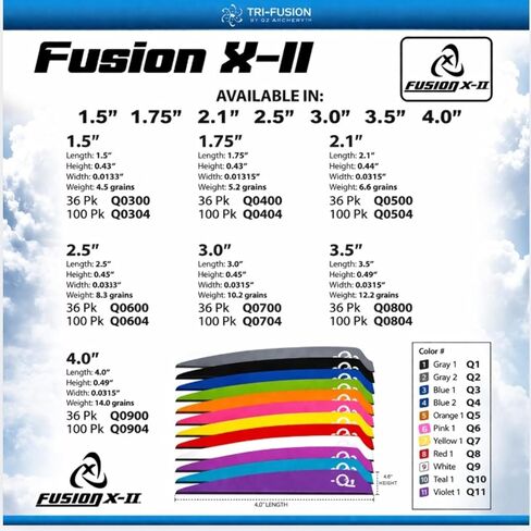 Q2i Fusion X-II ريش السهم عالية الأداء مع تقنية الالتصاق ثلاثي الانصهار للرماية على الأهداف in Kuwait