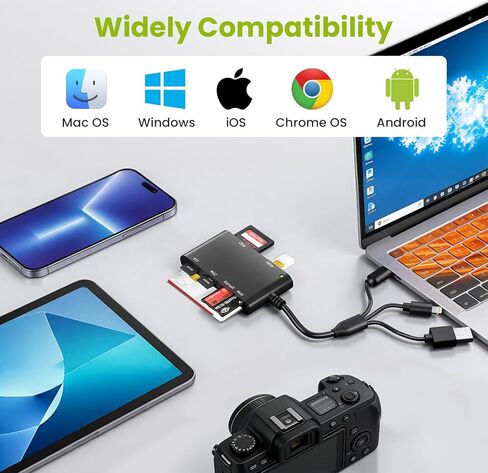 SIM Card Reader for iPhone/PC, 7 in 3 Lightning/USB-A/USB-C CAC Reader Military Smart Card Reader & SD/TF/M2/ID/IC/SIM/PIV/Ms Pro Duo Card Reader for iPhone/iPad/PC/Laptop/Windows/Linux Plug and Play in Saudi Arabia