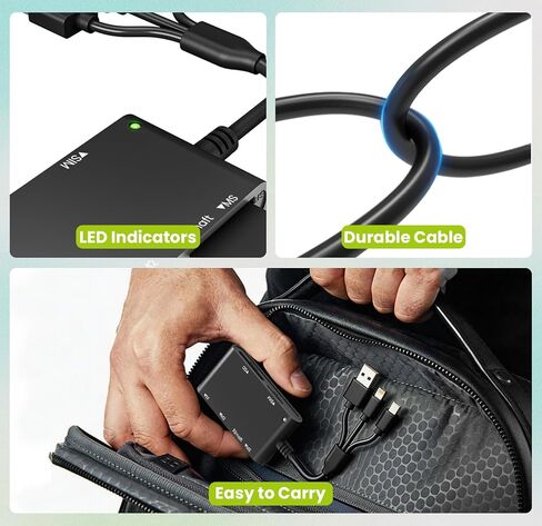 SIM Card Reader for iPhone/PC, 7 in 3 Lightning/USB-A/USB-C CAC Reader Military Smart Card Reader & SD/TF/M2/ID/IC/SIM/PIV/Ms Pro Duo Card Reader for iPhone/iPad/PC/Laptop/Windows/Linux Plug and Play in Saudi Arabia