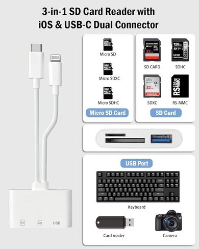 قارئ بطاقة SD لجهاز iPhone iPad مع USB C & Lightning، فتحة بطاقة مزدوجة USB 3.0 قارئ بطاقة الذاكرة يدعم بطاقة SD/TF عارض الكاميرا محول بطاقة SD المحمولة قارئ بطاقة Micro SD بدون توصيل التطبيق وتشغيله in Kuwait