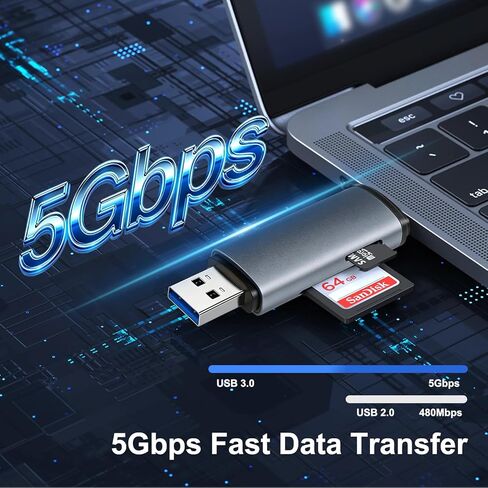 قارئ بطاقة SD USB C، USB 3.0 قارئ بطاقة Micro SD 2 في 1 قارئ بطاقة ذاكرة لـ SD/Micro SD/SDHC/SDXC/MMC، متوافق مع iPhone 17/16/15، MacBook Pro/Air، iPad، PC، Android in Kuwait