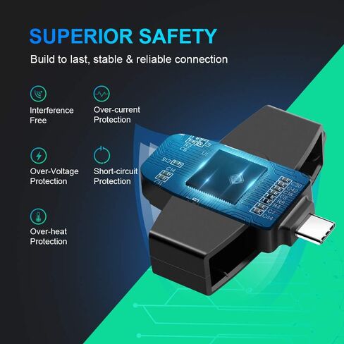 USB Type-C Smart Card Reader, Compatible with MacBook, Samsung, Huawei, Lenovo, Microsoft, Dell, Government ID Cards, CAC Cards in Saudi Arabia