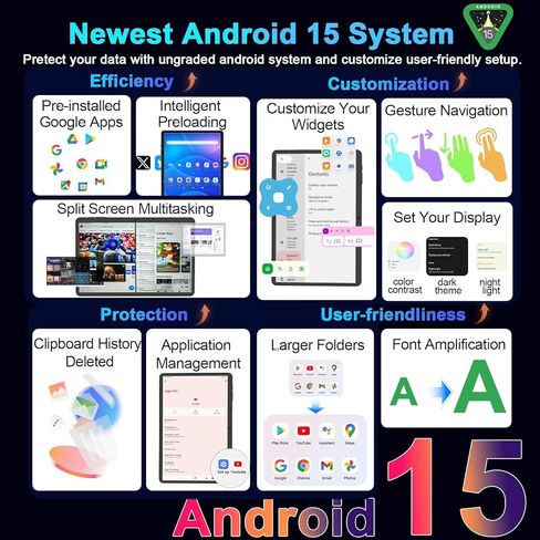 Suicoey 2026 Tablet with Keyboard, 26GB + 256GB (2TB Expand), 10 inch Android 15 Tablets with Octa Core, Gemini AI, 5G WiFi, 8000mAh, BT 5.0, 2 in 1 AI Tablet with Case, Mouse, Stylus (Black Case) in Saudi Arabia