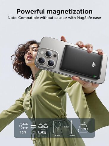 Aioneus Magsafe Portable Charger, 5000mAh Magnetic Power Bank 0.35'' Ultra Slim with 20W PD USB C Fast Charging Magsafe Battery Pack Wireless Portable Charger for iPhone 17/16/15/14/13/12 Series in Saudi Arabia