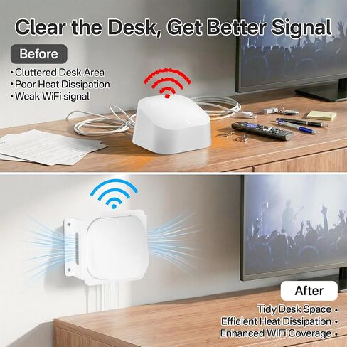 حامل حائط وسقف 2 في 1 لنظام eero 6 / eero 6+ شبكة WiFi - حامل تثبيت على الحائط معدني قوي لـ eero 6 مع تبديد الحرارة وتصميم صديق للإشارة، عبوة واحدة in Kuwait
