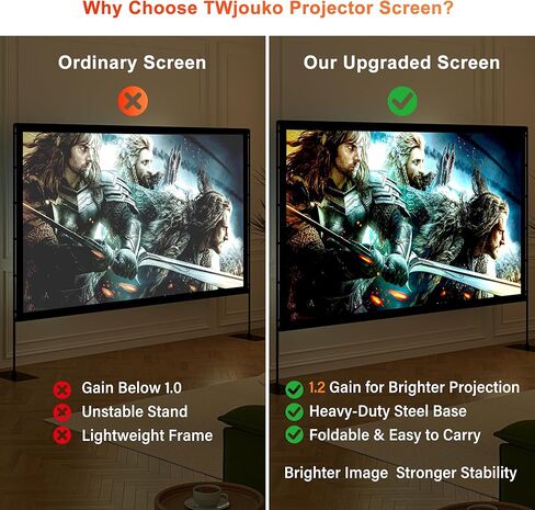 Outdoor Projector Screen with Stand, TWjouko 120inch Portable Movie Screen with Carry Bag, Sandbag,16:9 Washable Cloth Screen for Backyard, Camping, Travel, Home Theater, Indoor Projection Screen in Saudi Arabia