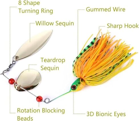 17G Metal Spoon Fishing Lure with 3D Eyes, Spinner Bait Wobbler Jig Head, High-Speed Willow Blade, Artificial Fish Tackle for Freshwater & Saltwater in Saudi Arabia