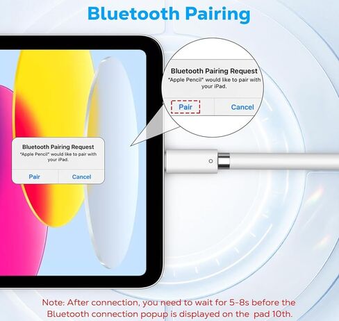 محول قلم USB C مصمم لقلم A-pp-le من الجيل الأول، متوافق فقط مع Pad 10th /11th A16 2025 Gen، ومحول شحن قلم رصاص USB-C إلى IP، ودعم الشحن والاتصال in Saudi Arabia