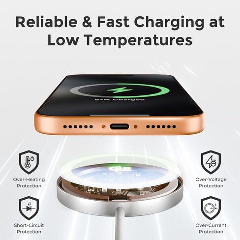 شاحن لاسلكي مغناطيسي 25 وات: قاعدة شحن سريعة Qi2.2 Qi2 لأجهزة iPhone 17 16 15 14 13 12 Pro Max، وSamsung Galaxy S26 S25، وGoogle Pixel 10، وAirPods-Slim المحمولة للمكتب بجانب السرير والسفر - أبيض، عبوتان in Kuwait