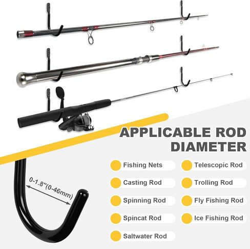 Fishing Rod Holder for Garage, Fishing Rod Holder, Wall Mount Fishing Pole Holders, Rod Holder with Soft Protective Pad, Garage Organization (30) in Saudi Arabia