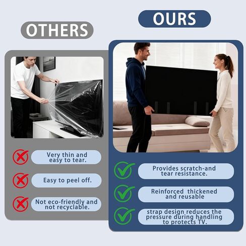 TV Moving Box 65 Inch, TV Cover for Moving, Anti-Scratch Felt TV Screen Protector Cover with Bottom Strap, Perfect for Home Renovation Pet Scratch Or Other Furniture in Saudi Arabia