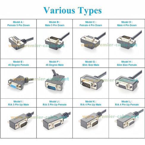 Up/Down Angle USB 2.0 to RS232 Serial Converter Cable Low Profile with FTDI FT232RNL Chip Slim USB Type A Male to RS232 DB9 Female COM Port Cable for Windows XP/7/8/10/11/Vista (4Pin Up, 1M/3.28FT) in Kuwait